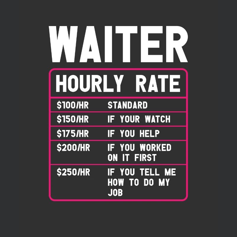 Waitress Bartender Waiter Server