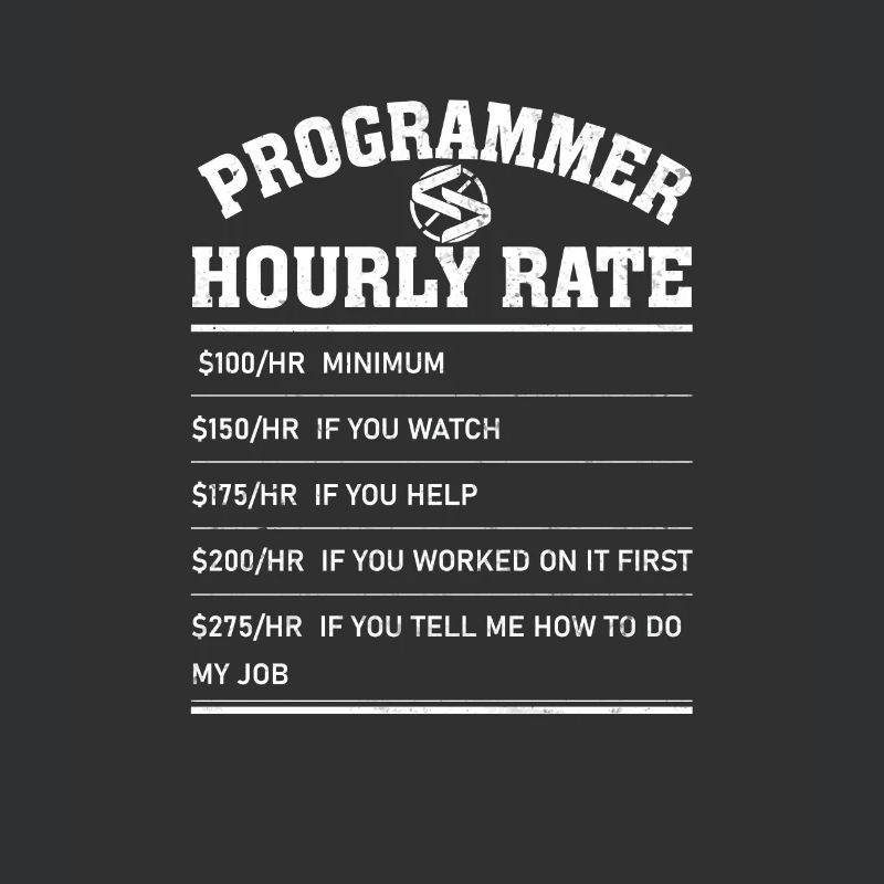 Informatik Admin Programmierer IT-Programmierer