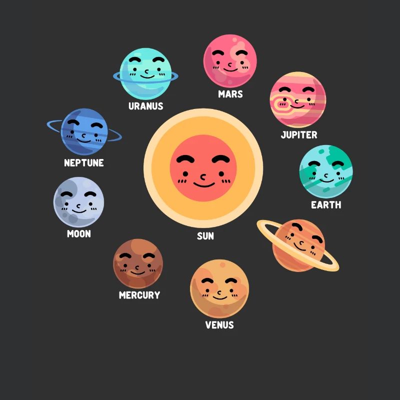 Solar System, Planets, Science Space, Astrology