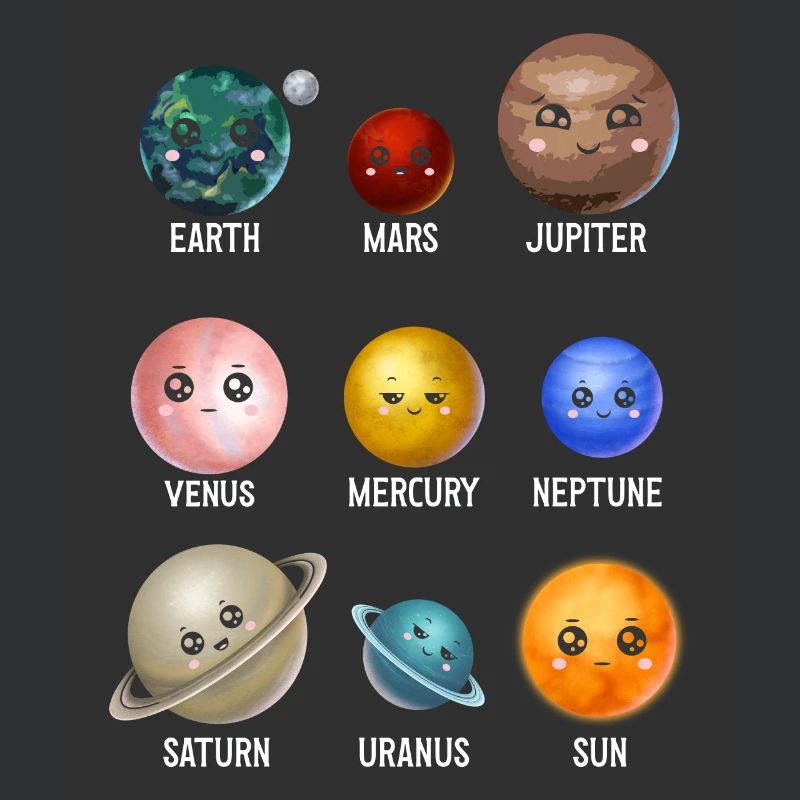 Solar System, Planets, Science Space, Astrology