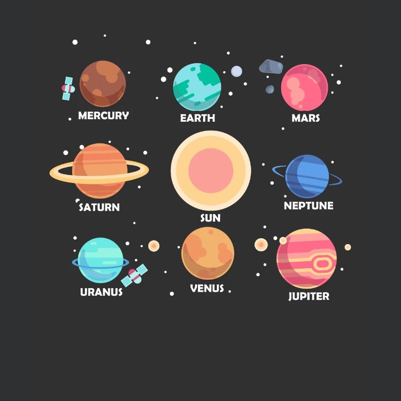 Solar System, Planets, Science Space, Astrology