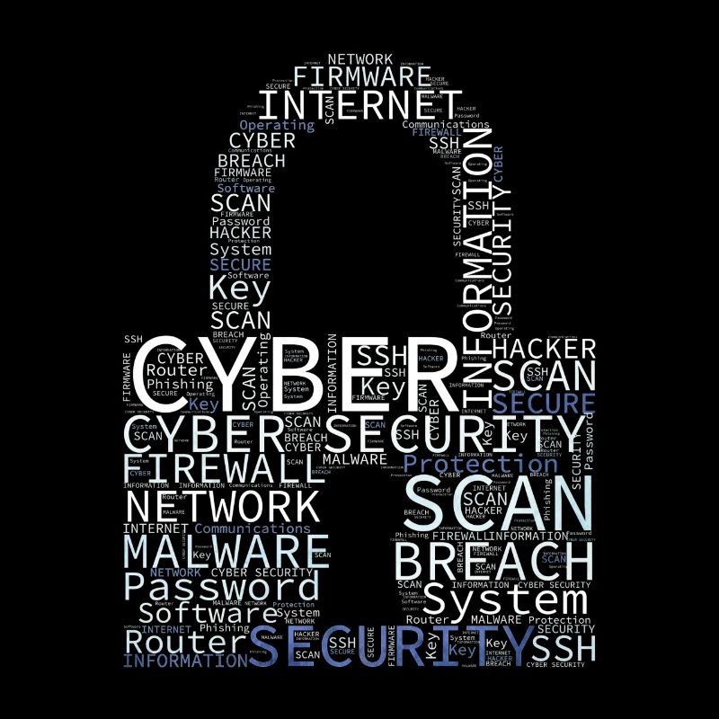 Cyber Security Wordcloud Vorhängeschloss