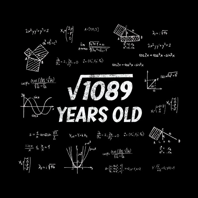 Racine carrée de 1089 - 33e anniversaire Math Nerd