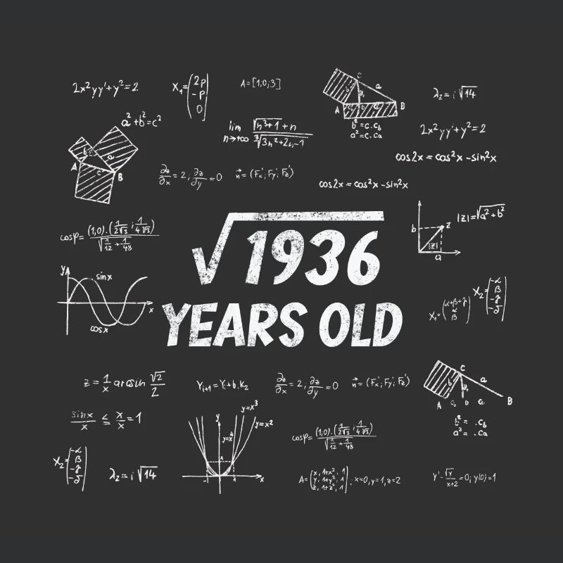 Square root from 1936 - 44th birthday math nerd
