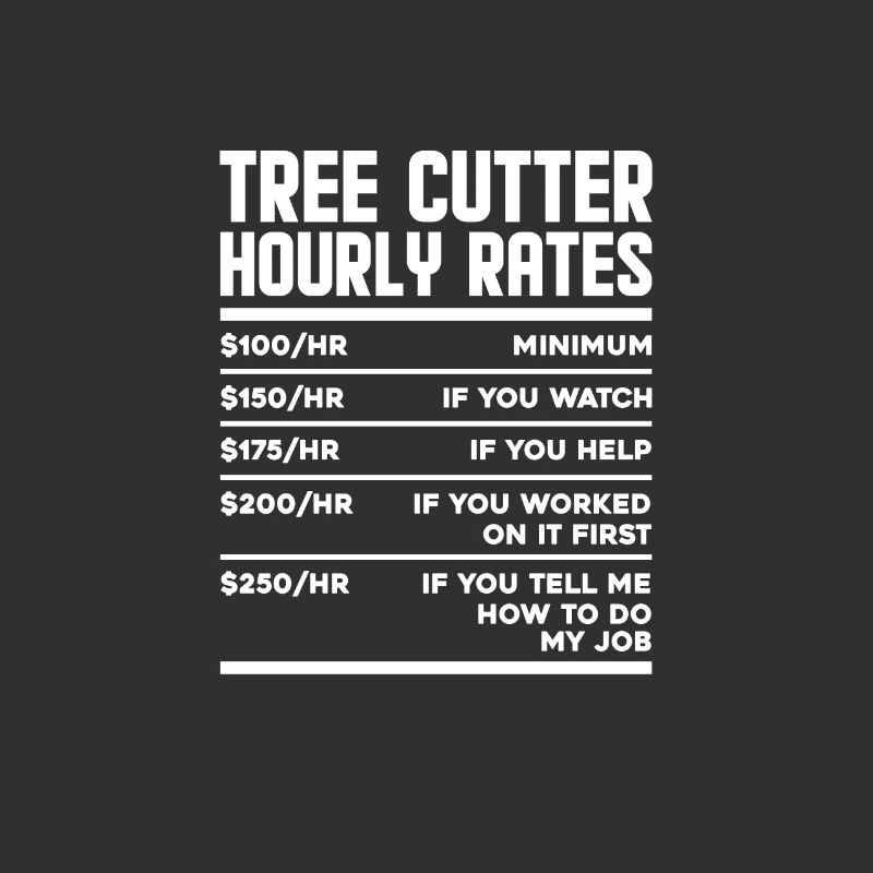 Arborists