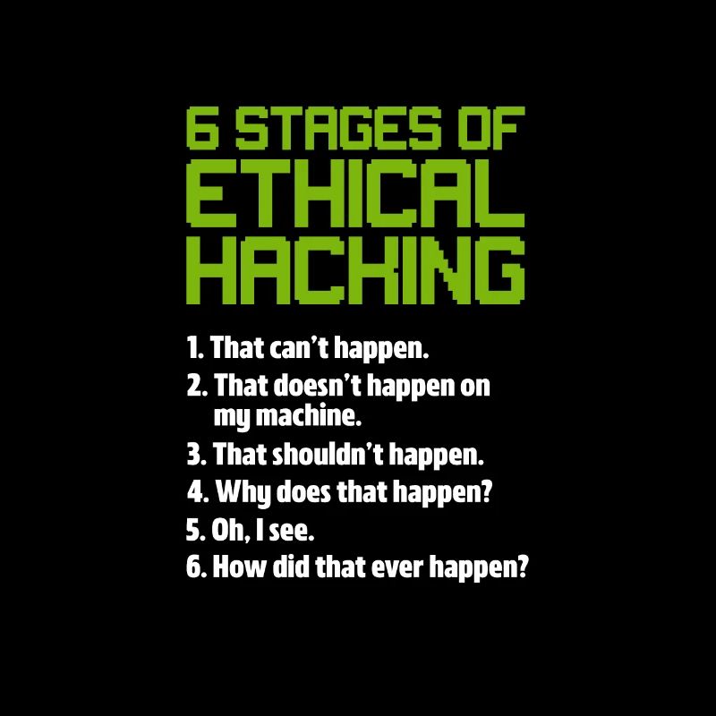 Hacker Coder Computer Hacking Gift