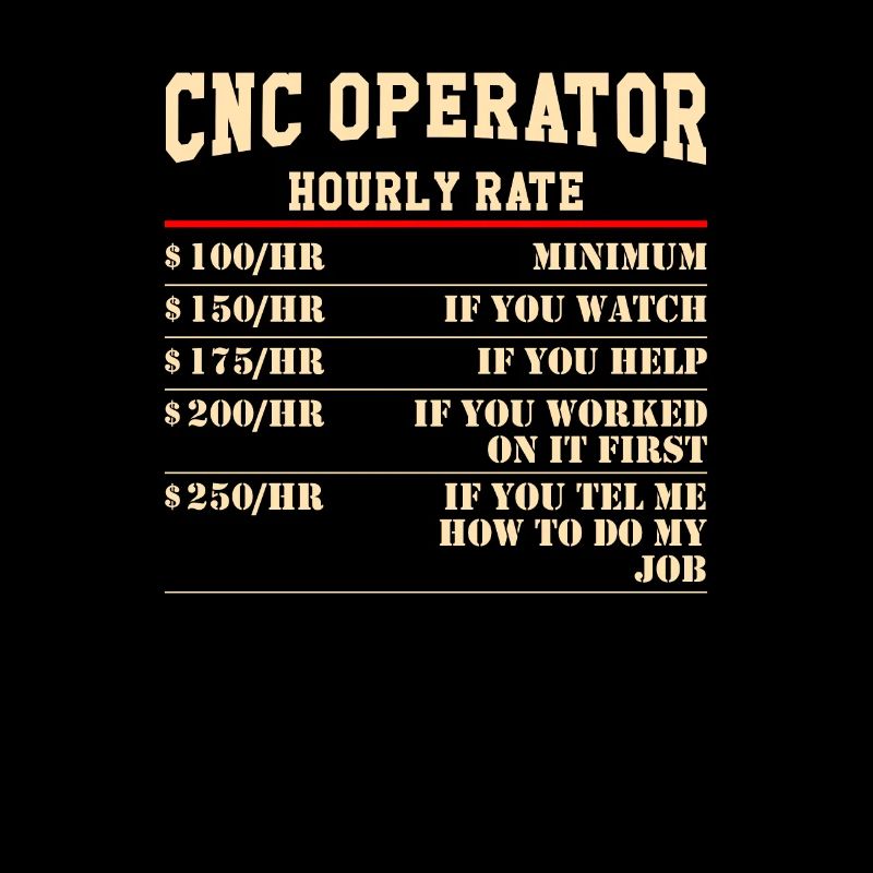 CNC Operator Hourly Rates cnc machinist