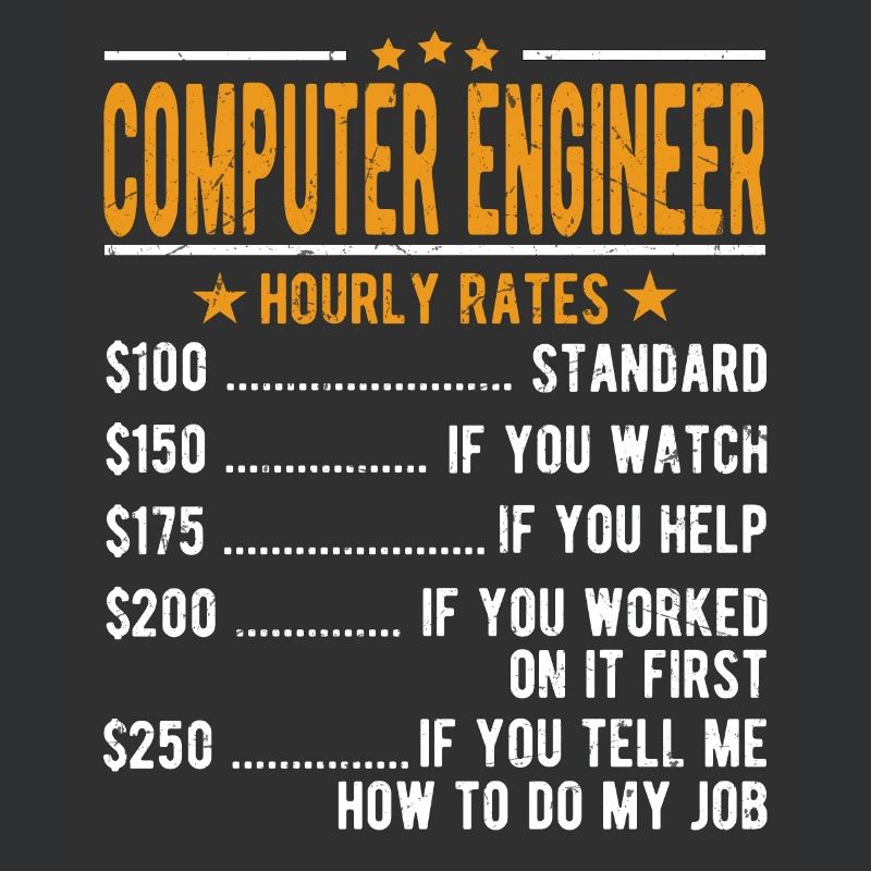 Computertechniker Stundenlohn