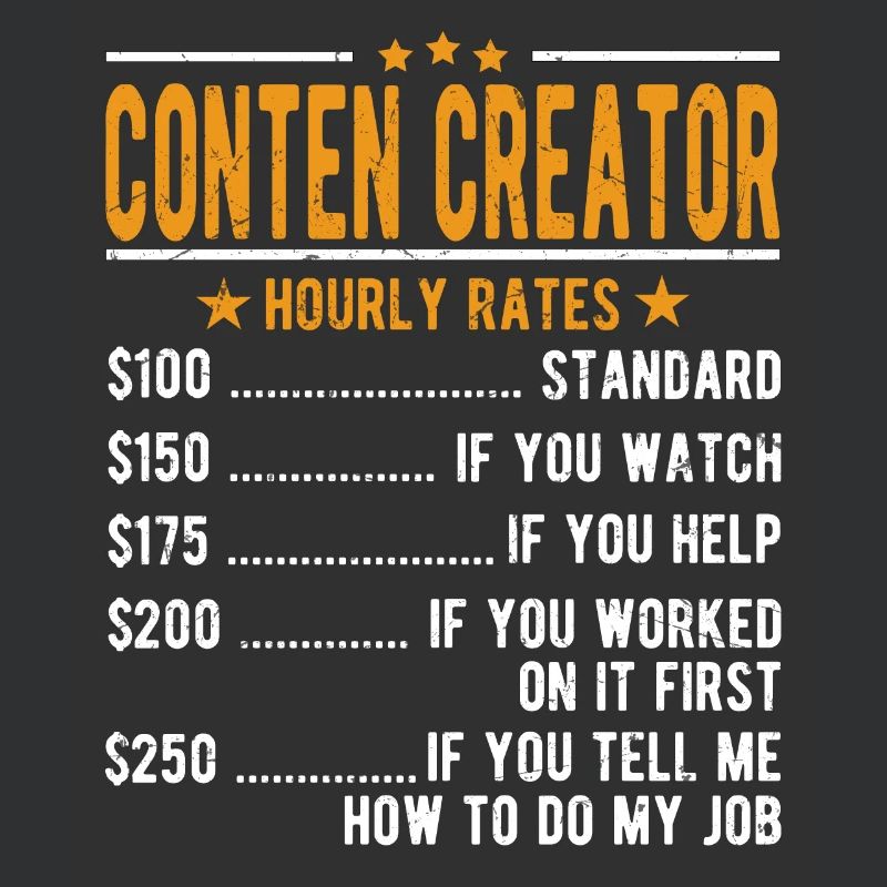 Contlen Creator hourly wage