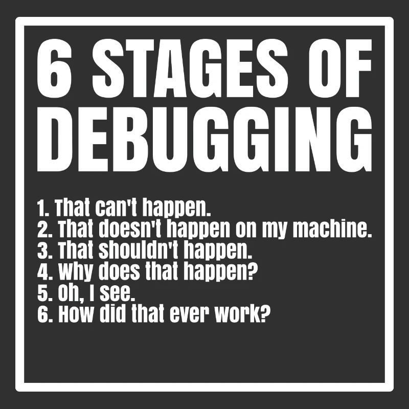 Codeur informatique Coder C++ Html