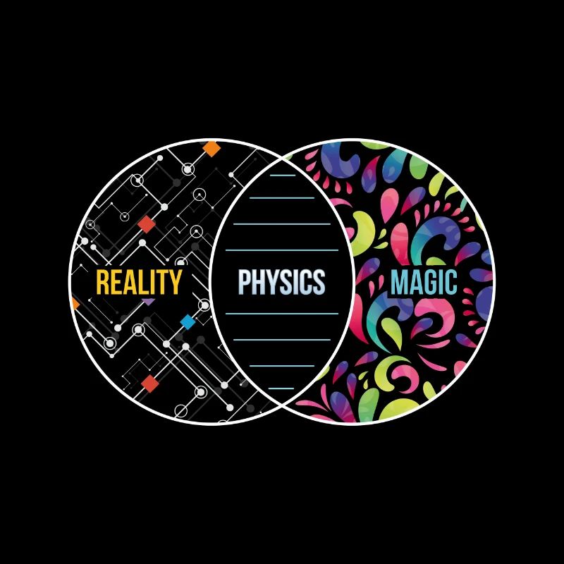 Physik wie Magie, aber echtes Geschenk