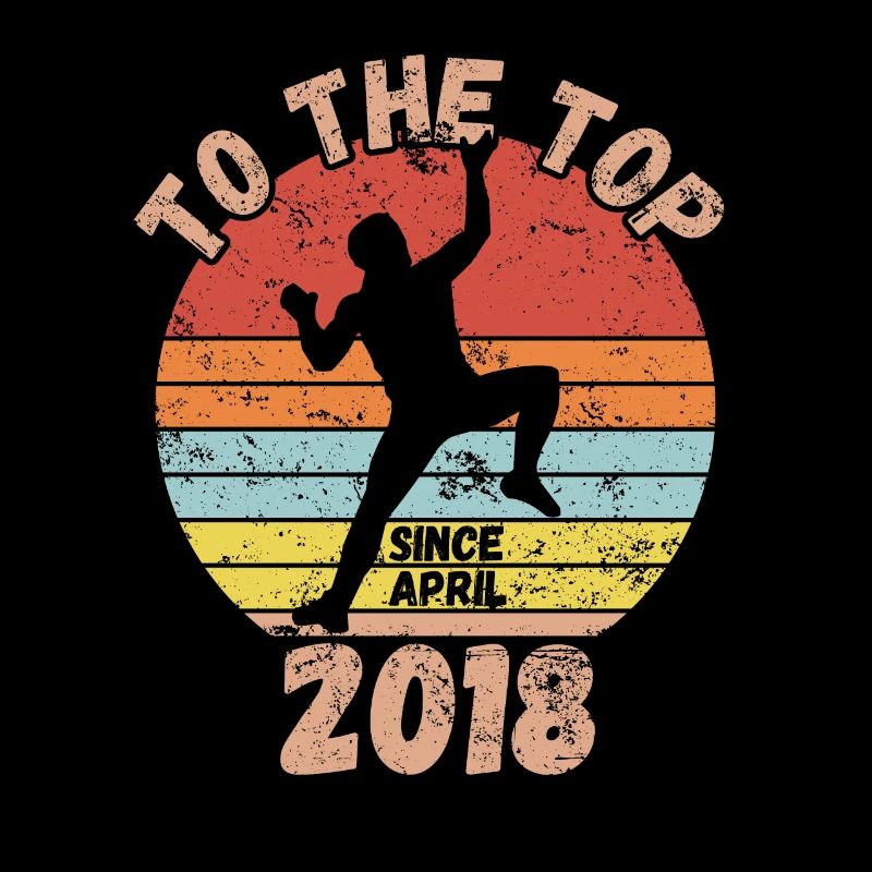 Geburtstag Klettern Bouldern seit April 2018