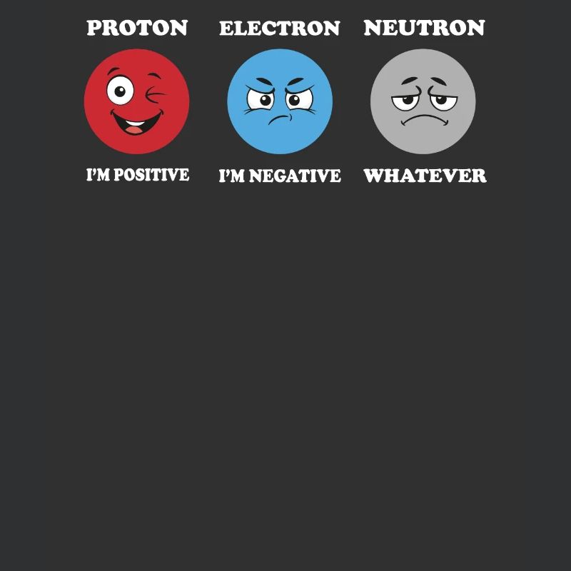 Proton Electrons -Neutron -Jokes Science Physics