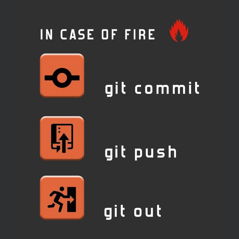 Git Commit Git Push Git Out
