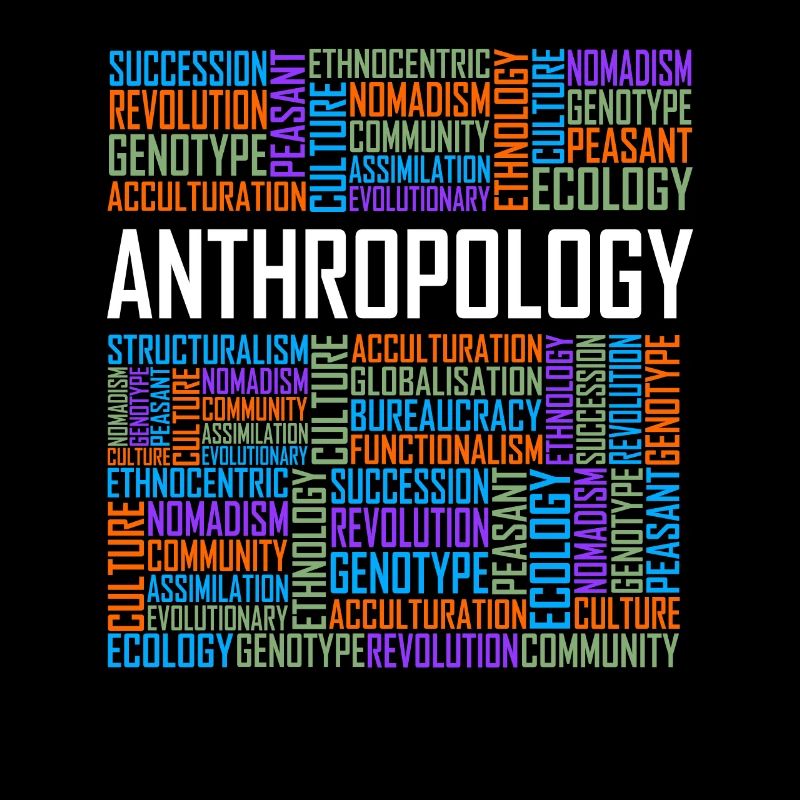 Anthropology Words