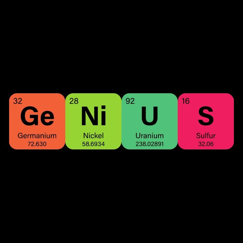 Genius Periodensystem Element