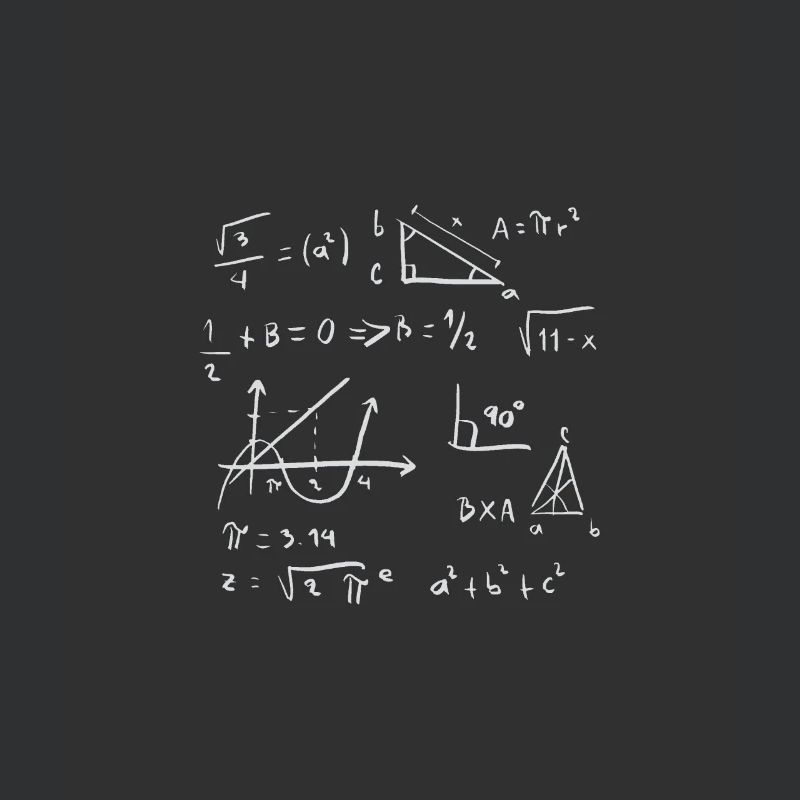 Known math formulas equations