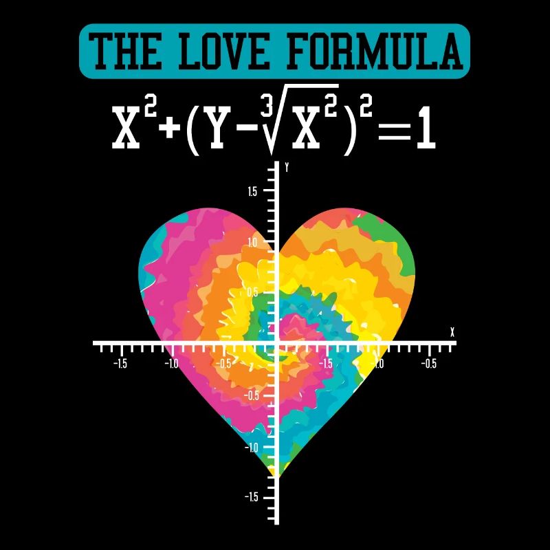 Le professeur de mathématiques Love Formula Saint-Valentin