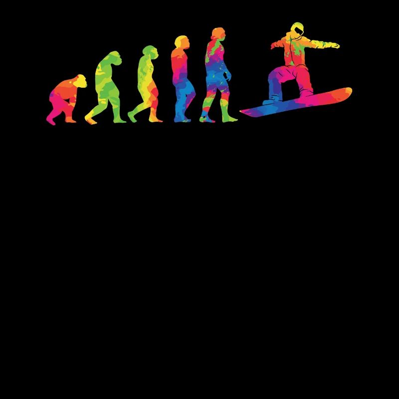 Snowboarding Evolution Snowboarder Snowboard
