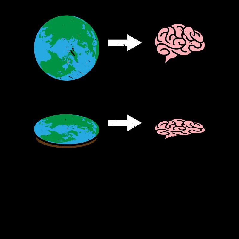 Flat Earth Society Théorie du complot Flat Earther