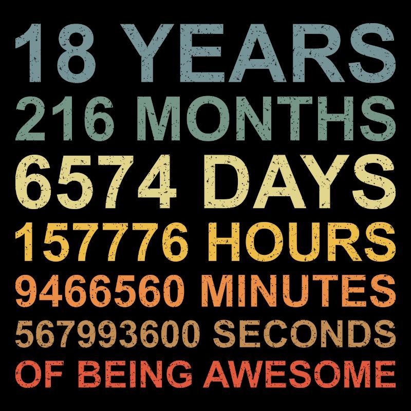 18 ans 216 mois 6574 jours