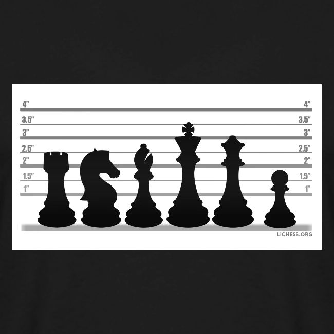 Lichess Lineup