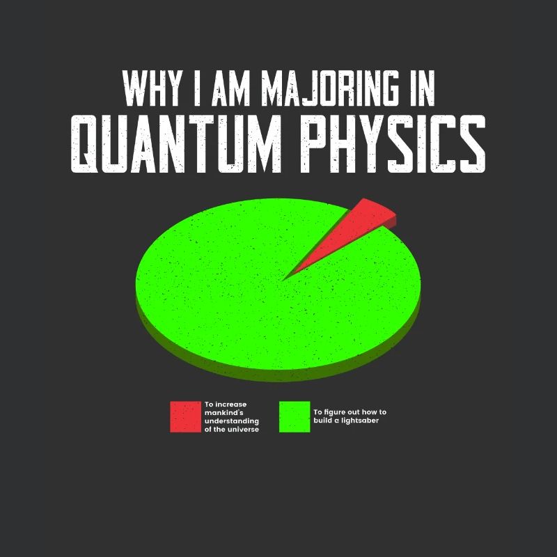 Quantum Physics Physics Physicist science quantum