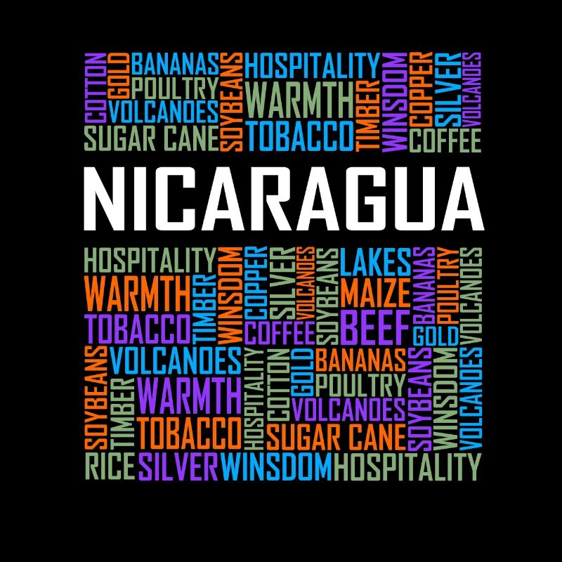 Nicaragua - Words
