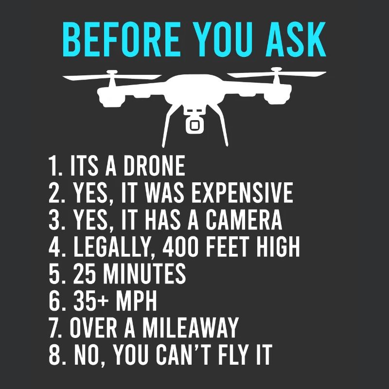 Before you ask drone information FPV pilots