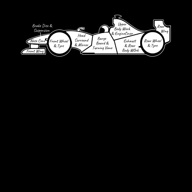 Pièces détachées d’une voiture de course, Formule course, Course masculine
