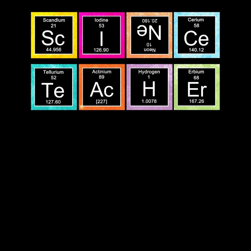 Physique Chimie Biologie Professeur Professeur