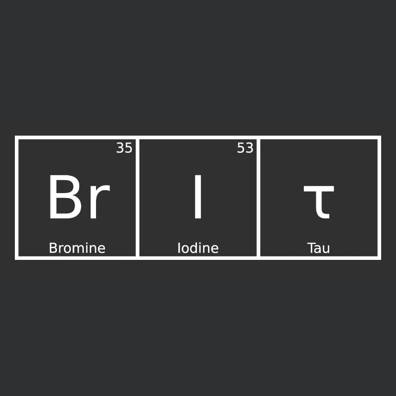 Brit Name Prénom Chimie Éléments du tableau périodique