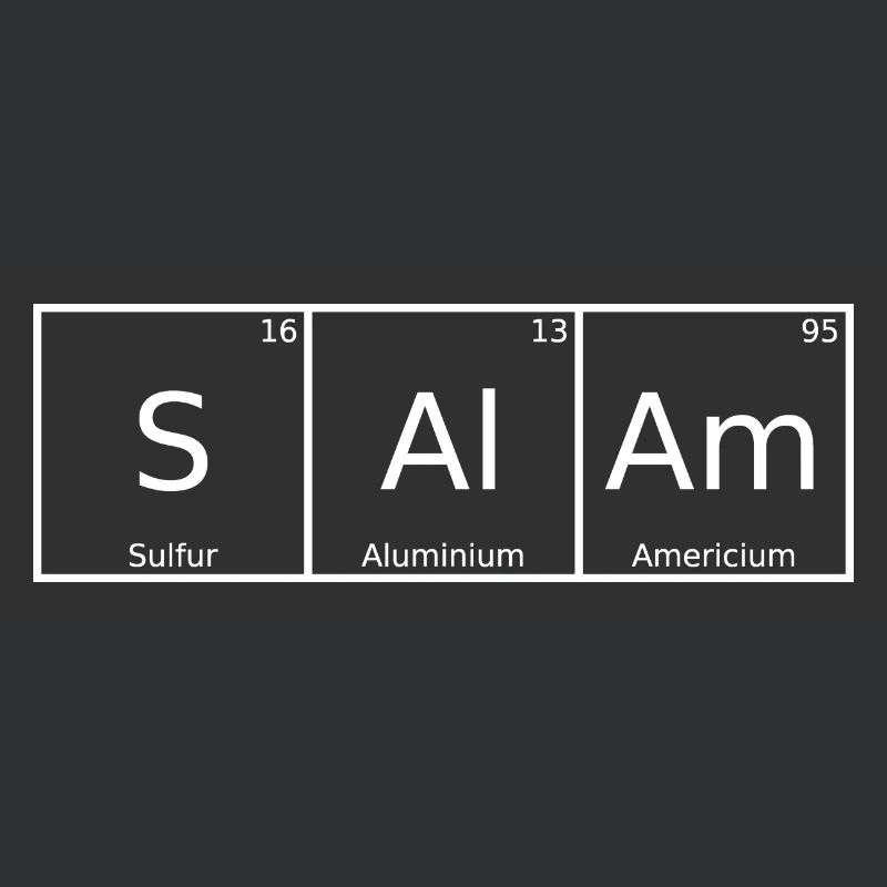 Salam Last Name First Name Chemistry Periodic Table Elements