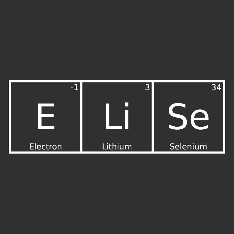 Elise Last Name First Name Chemistry Periodic Table Elements