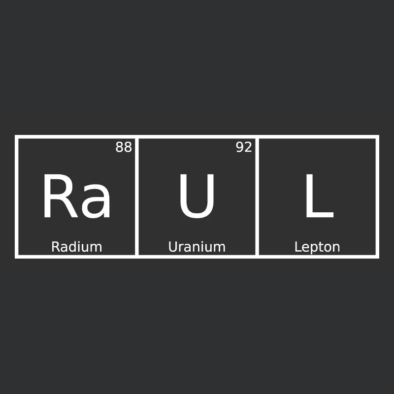 Raul Surname First Name Chemistry Periodic Table Elements