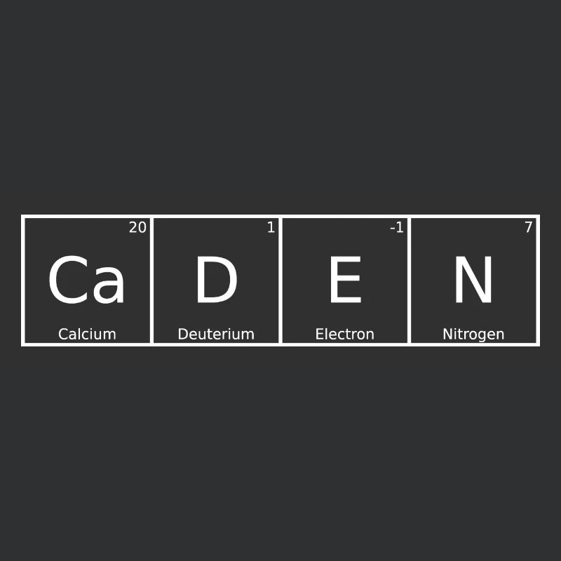 Caden Name First Name Chemistry Periodic Table Elements