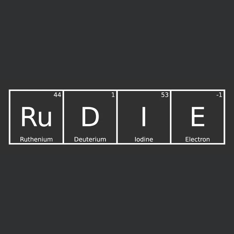 Rudie Name First Name Chemistry Periodic Table Elements
