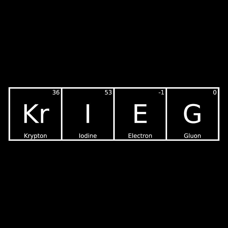 War Name First Name Chemistry Periodic Table Elements