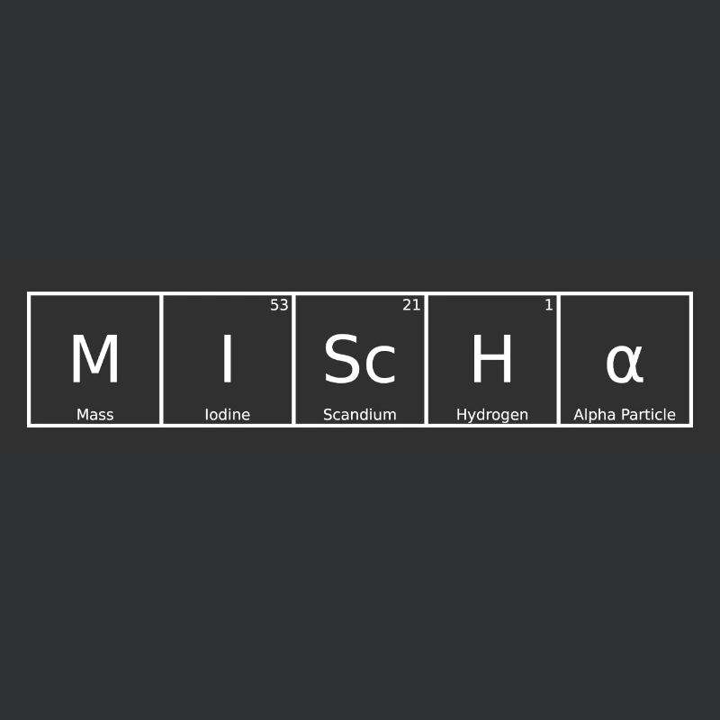 Mischa Name First Name Chemistry Periodic Table Elements