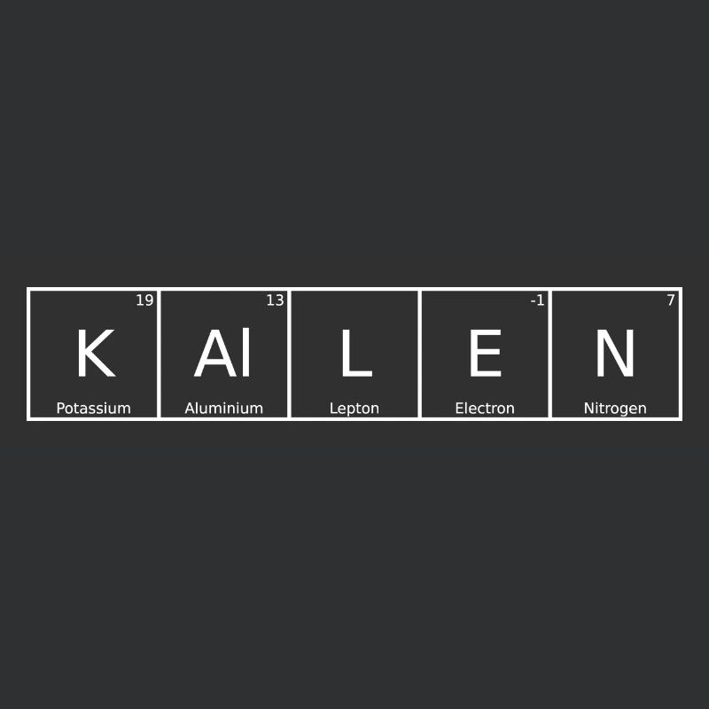 Kallen Surname First Name Chemistry Periodic Table Elements