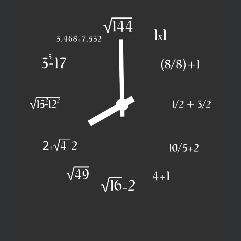 Math Meme Math Formula Equation Joke Math Clock