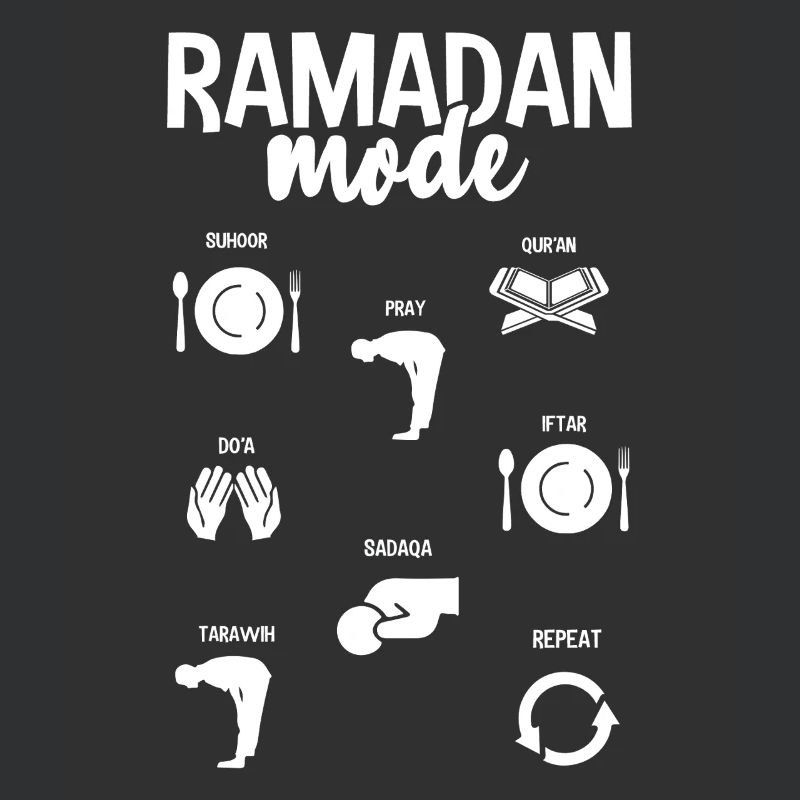 Ramadan Modus Eid Mubarak Feier
