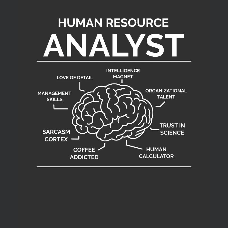 Human Resources Analyst