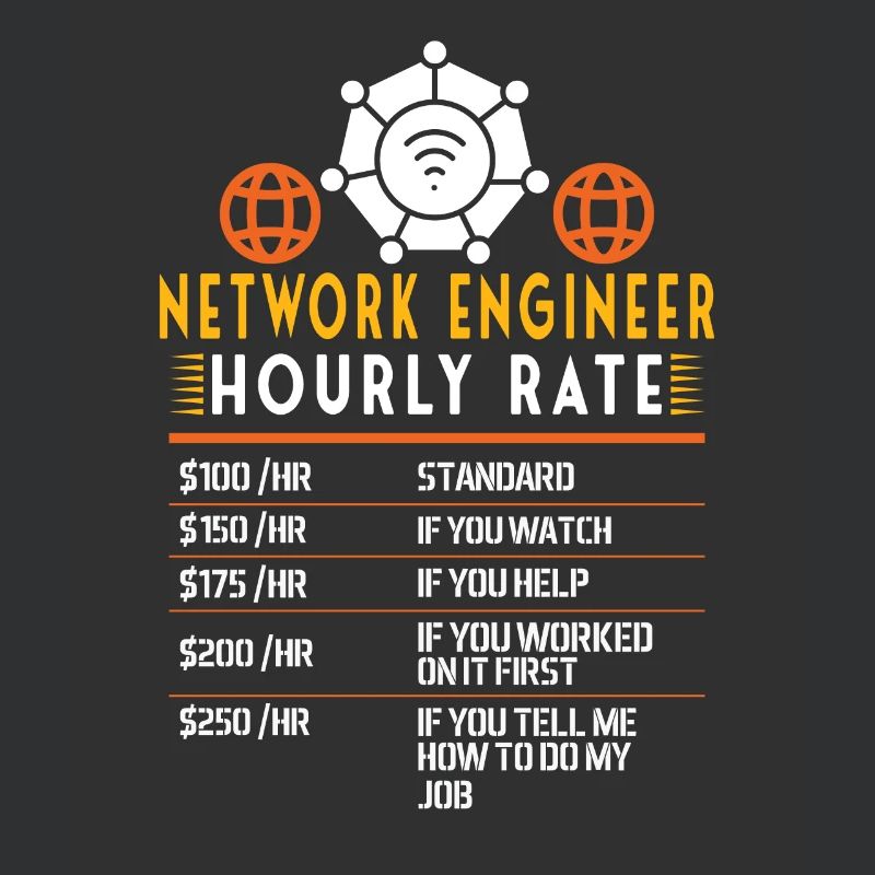 Netzwerkingenieur Sysadmin Lover System Admin