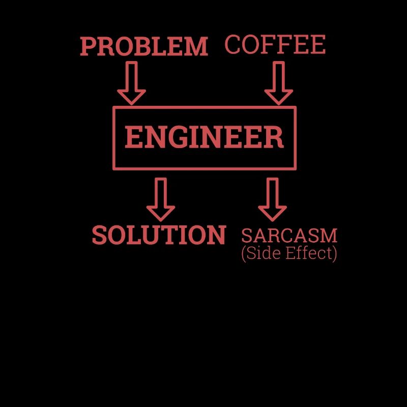 "Engineer Sarcasm | Engineer"