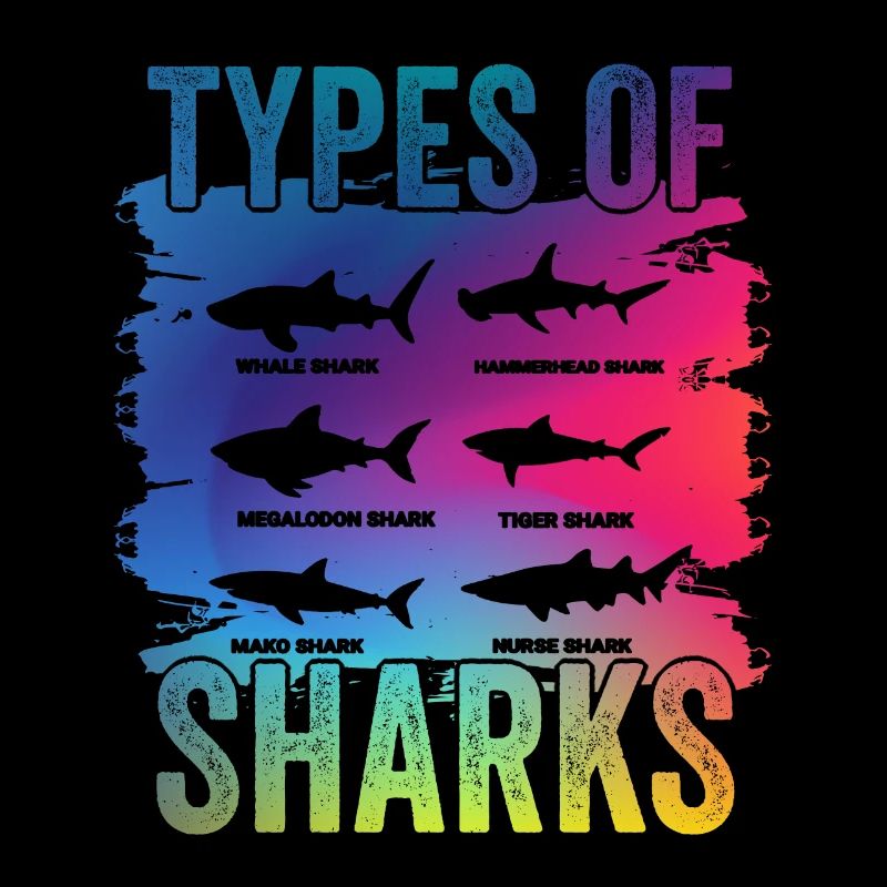 Types de requins