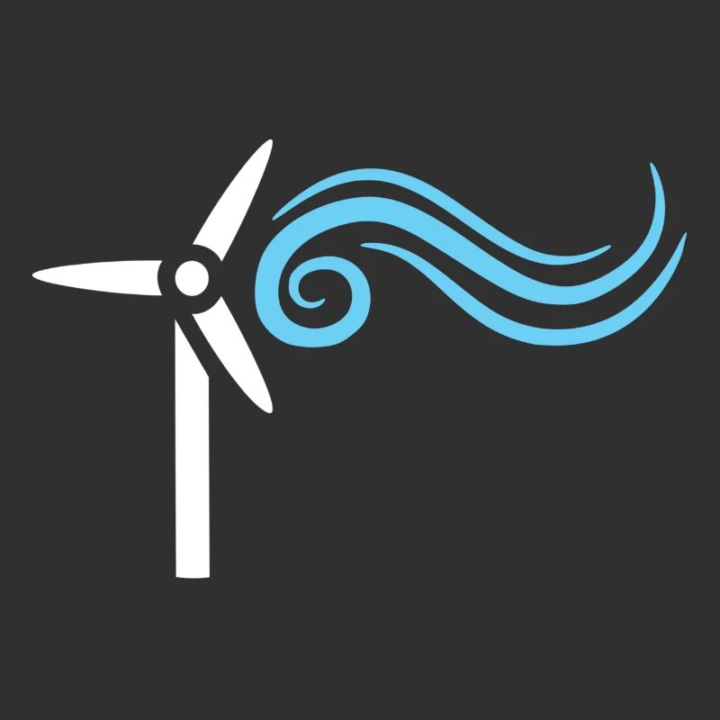 Énergie éolienne éolienne éolienne