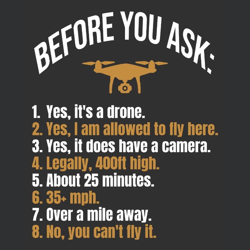 Drones FAQ Drones Questions T-Shirt Quadcopter