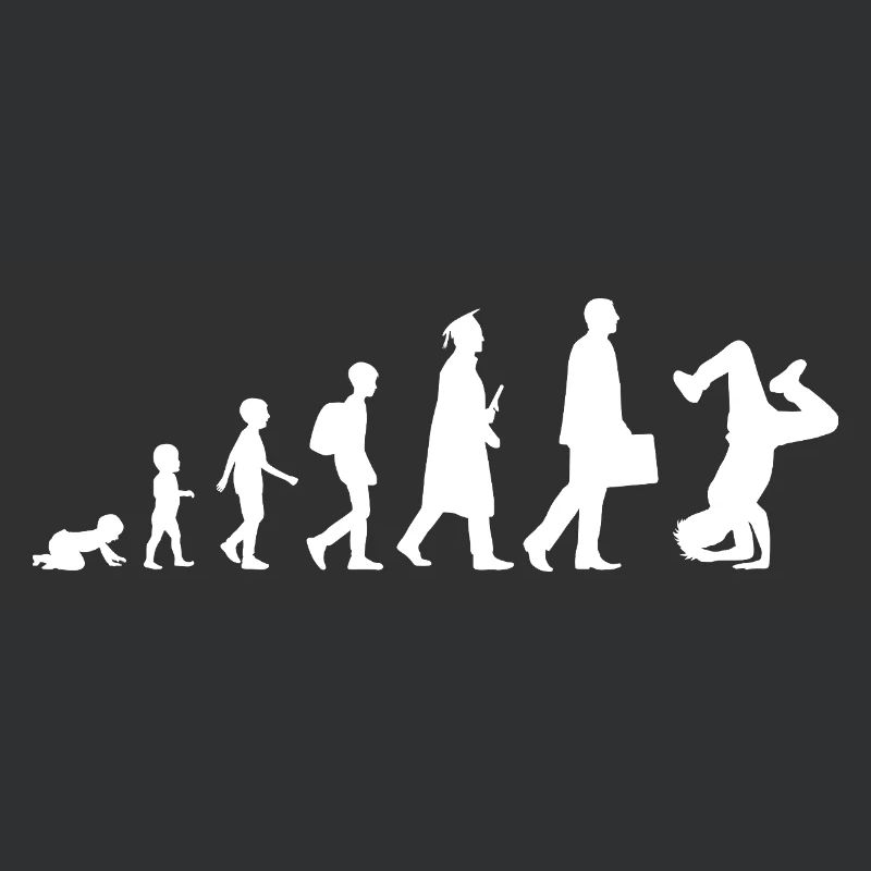 Évolution du breakdance
