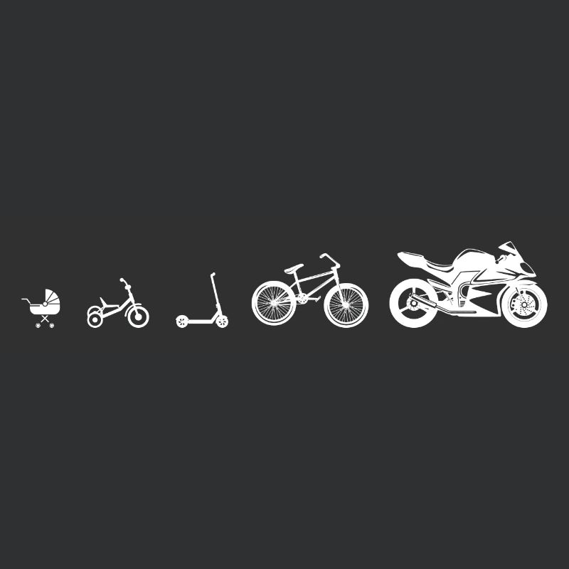 Evolution Scooter Deux-Roues Moto